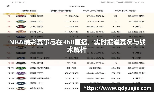 NBA精彩赛事尽在360直播，实时报道赛况与战术解析