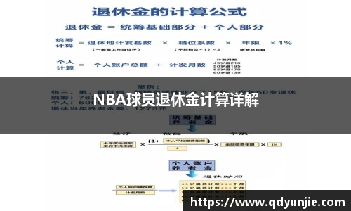 NBA球员退休金计算详解